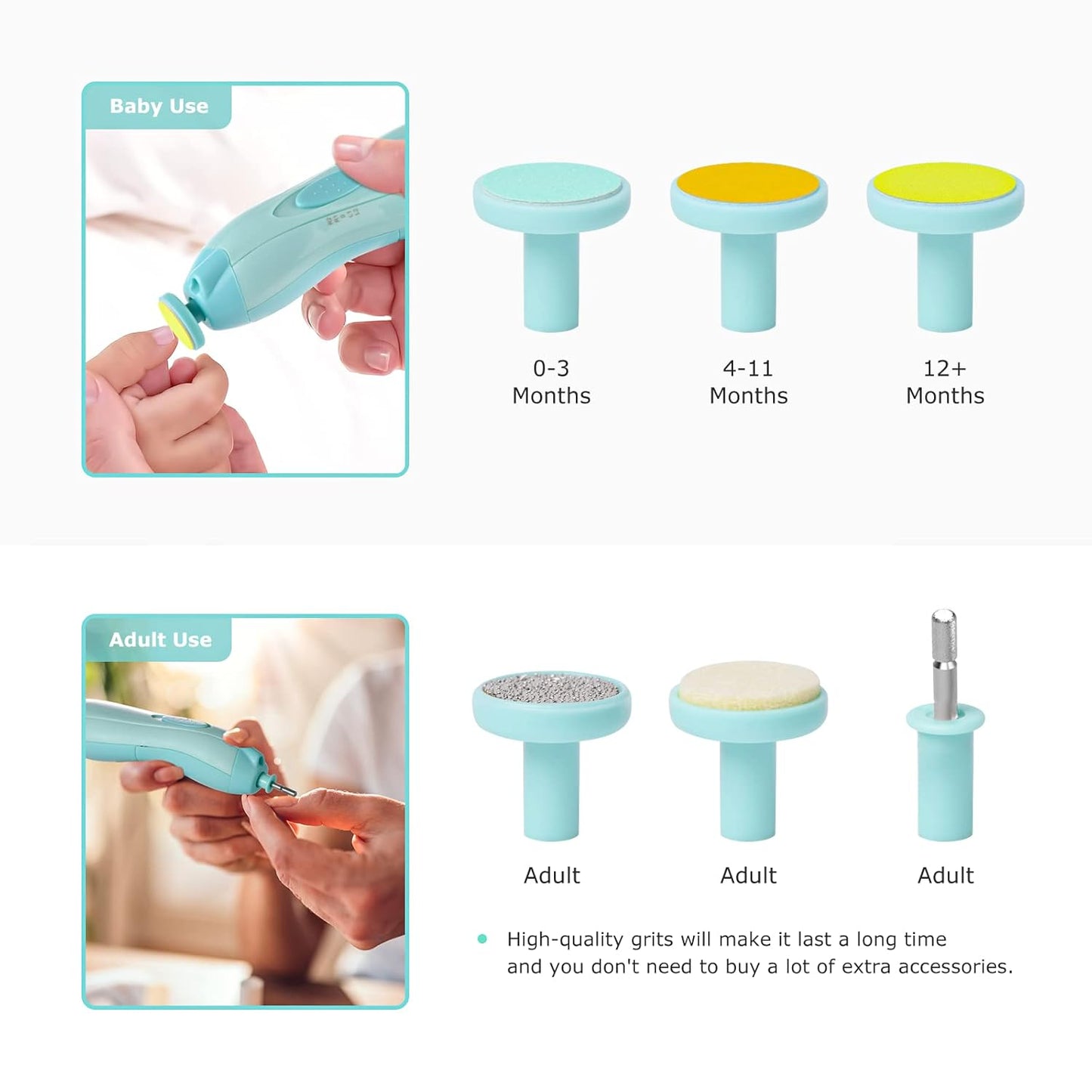 Baby Nail Trimmer with 6 Grinding Heads